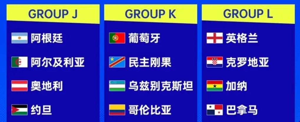 2026世界杯48队全部出炉！